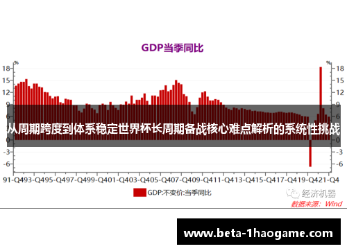 从周期跨度到体系稳定世界杯长周期备战核心难点解析的系统性挑战