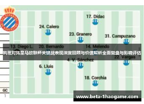 凯恩对阵皇马欧联杯关键战表现深度回顾与价值解析全面复盘与影响评估 凯恩对阵皇马欧联杯关键战表现深度回顾与价值解析全面复盘与影响评估