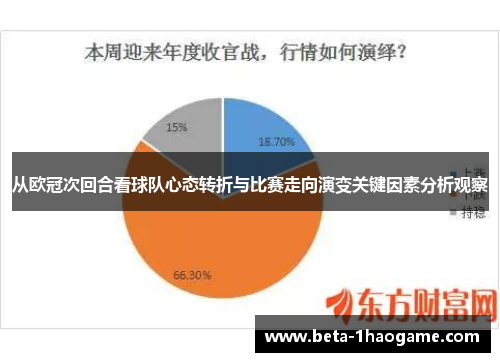 从欧冠次回合看球队心态转折与比赛走向演变关键因素分析观察