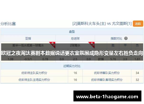 欧冠之夜淘汰赛剧本数据说话更衣室氛围成隐形变量左右胜负走向